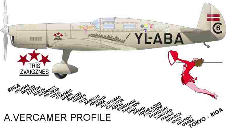 A.Vercamer Profile